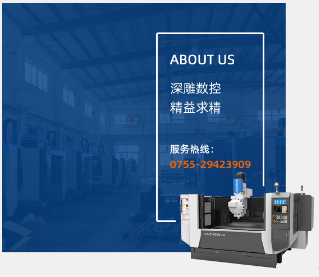 形导思维教学思维模型