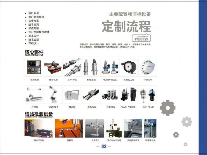 2025年深圳精雕數(shù)控機(jī)床行業(yè)的前景預(yù)計將會呈現(xiàn)積極的發(fā)展態(tài)勢
